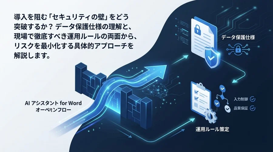 Copilot for Wordで記事作成を安全に自動化する：情シスも納得のデータ保護仕様と運用ルール策定の極意