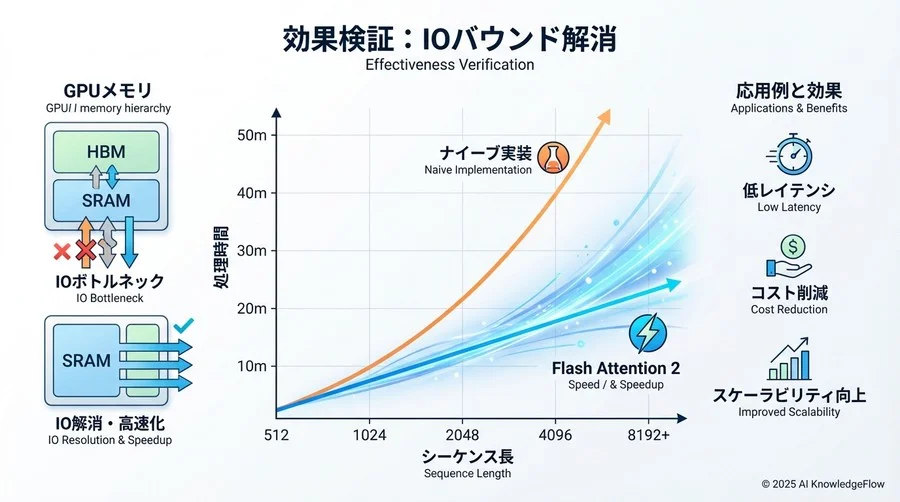 設定 - Section Image 3