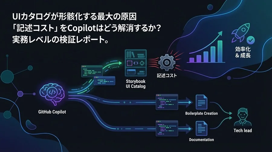 Storybook運用が続かない現場へ：GitHub Copilotで挑む「記述コスト」削減の実践検証