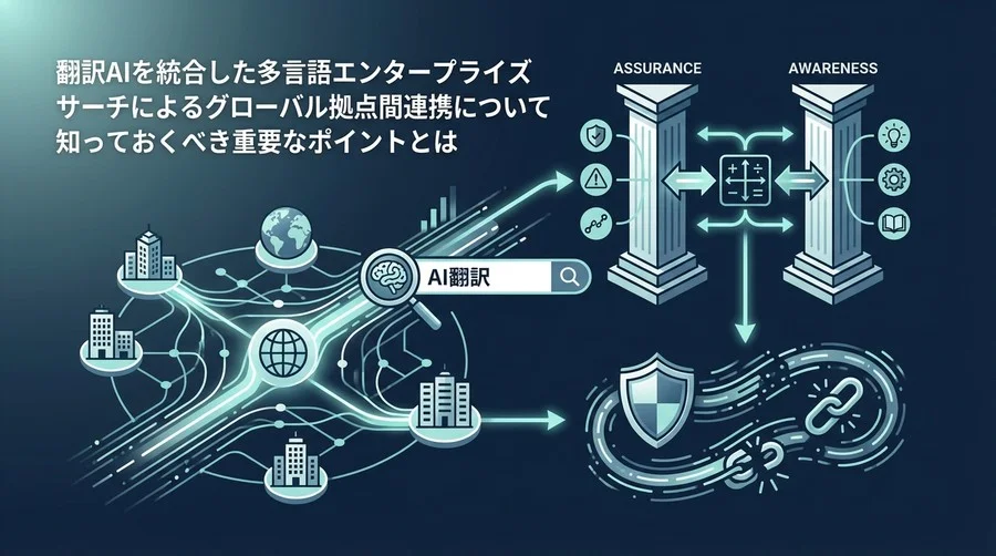 翻訳AI検索でグローバル連携の壁を打破する：リスクを許容し「知のサイロ」を繋ぐガバナンス戦略