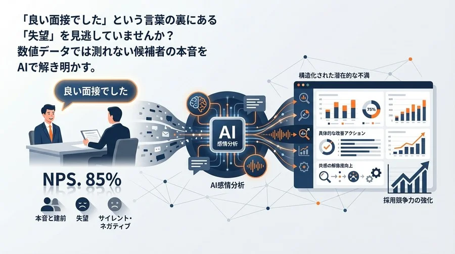 「良い面接でした」の裏にある失望を見逃すな：感情分析AIで暴く採用アンケートの真実