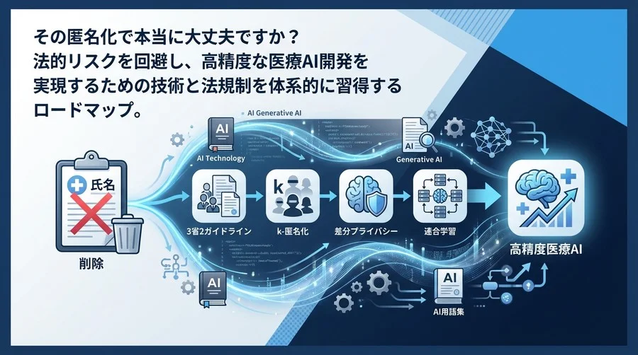 医療データの匿名化は『削除』で十分？法規制と高精度AIを両立する実装ロードマップ【コード付】