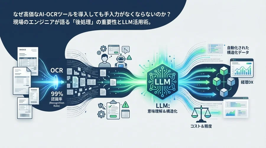 認識率99%でも経理が楽にならない理由：LLMで実現する「後処理」自動化のアーキテクチャ設計