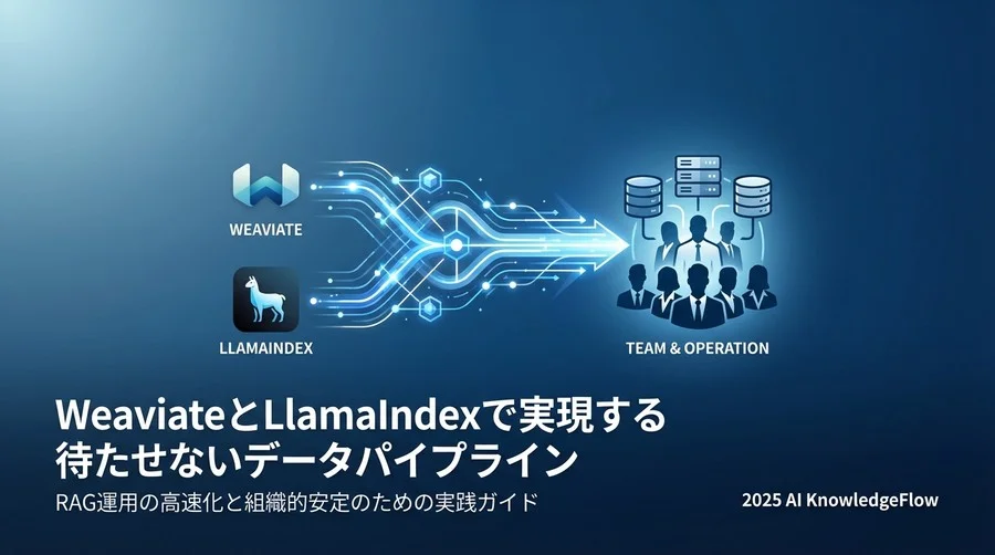 Weaviate×LlamaIndexにおける高速化のメカニズムと安心設計 - Section Image