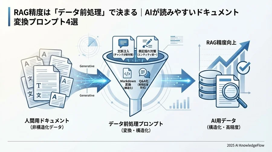 Role - Section Image 3