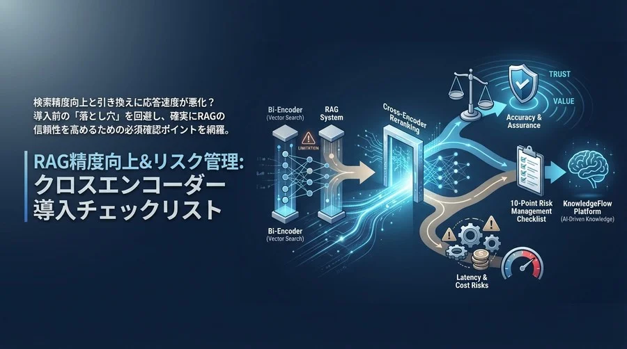 RAG検索精度向上の切り札「クロスエンコーダー」導入前に確認すべき10のリスク管理チェックリスト