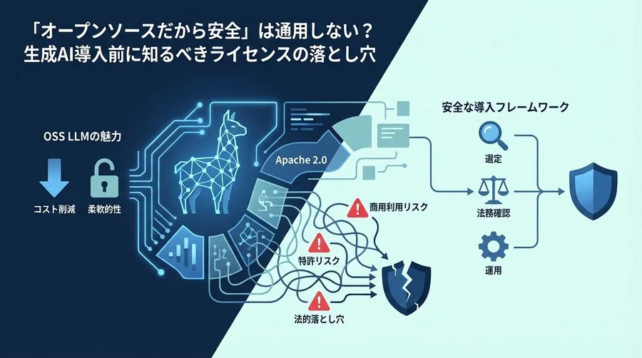 「OSS LLM」の法的罠：LlamaモデルとApache 2.0の商用利用リスクを徹底解剖
