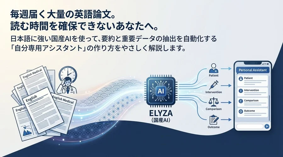 英語論文の山を「読む」から「使う」へ。国産AI「ELYZA」で作る、あなた専用の医学エビデンス抽出アシスタント
