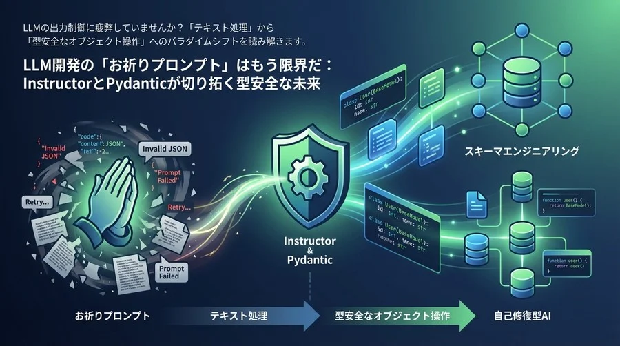 LLM開発の「お祈りプロンプト」はもう限界だ：InstructorとPydanticが切り拓く型安全な未来
