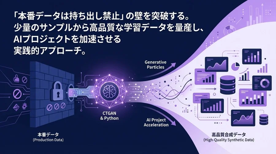 「本番データ持ち出し禁止」を突破する。PythonとCTGANで自作する高品質な合成データ生成の実践手法