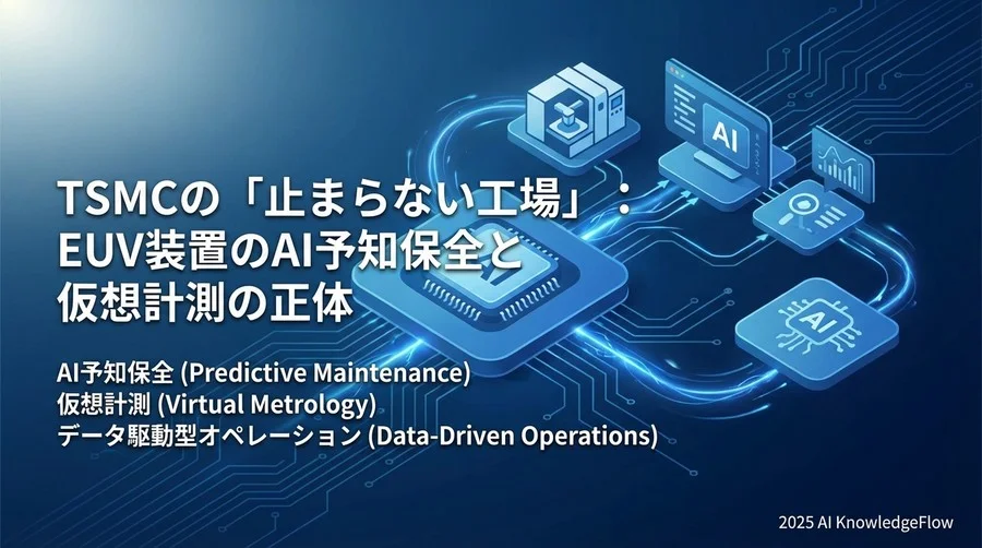 予知保全のパラダイムシフト：TBMからAI主導へ - Section Image