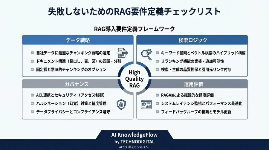 RAGツール選定の成否は「データ処理」で決まる：精度とセキュリティを見極める技術用語と評価基準 - Conclusion Image