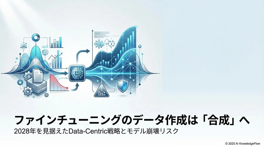 変化を加速させる3つのドライバー：合成データ、自動評価、カリキュラム学習 - Section Image