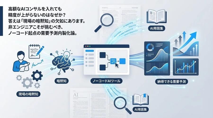 高額AIより現場の勘？ノーコードで実現する「納得できる需要予測」内製化の極意