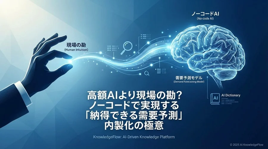 「勘と経験」をデータに翻訳する3つのステップ - Section Image