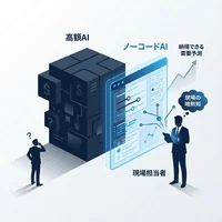 高額AIより現場の勘？ノーコードで実現する「納得できる需要予測」内製化の極意
