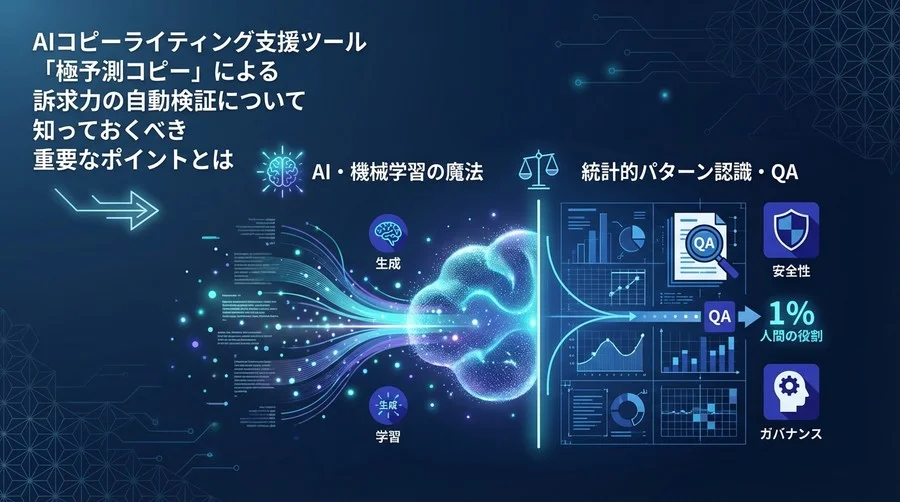 「極予測コピー」の正体は魔法か統計か？AIによる広告効果予測の技術的メカニズムと安全な運用設計