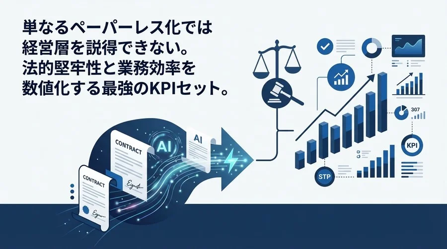 電子署名×AIで実現する契約業務の完全自動化：経営層を納得させる「STP」と「リスク数値化」のKPI設計