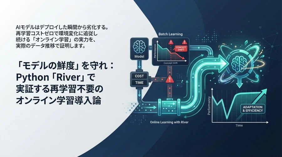 「モデルの鮮度」を守れ：Python「River」で実証する再学習不要のオンライン学習導入論