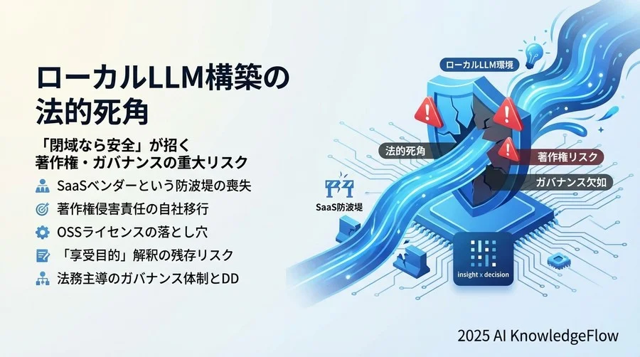 企業が負うべき「学習データ責任」とリスクヘッジ - Section Image