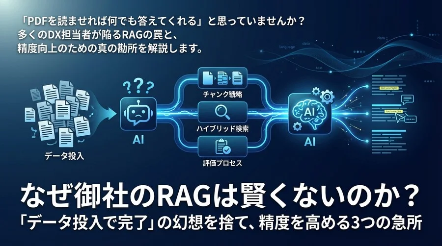 なぜ御社のRAGは賢くないのか？「データ投入で完了」の幻想を捨て、精度を高める3つの急所
