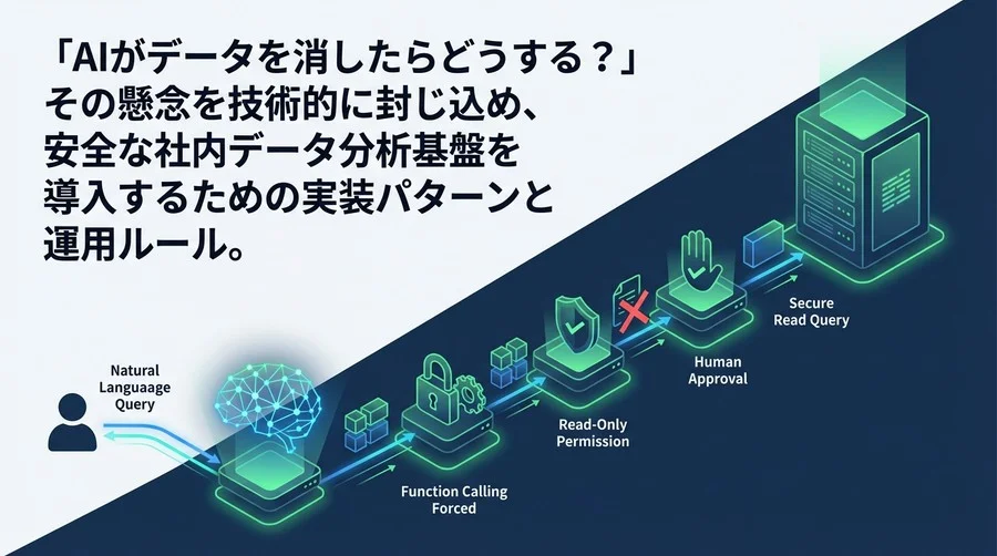 AIによるDB操作の恐怖を克服する：Function CallingとRead-Only権限による鉄壁のSQL生成パイプライン構築