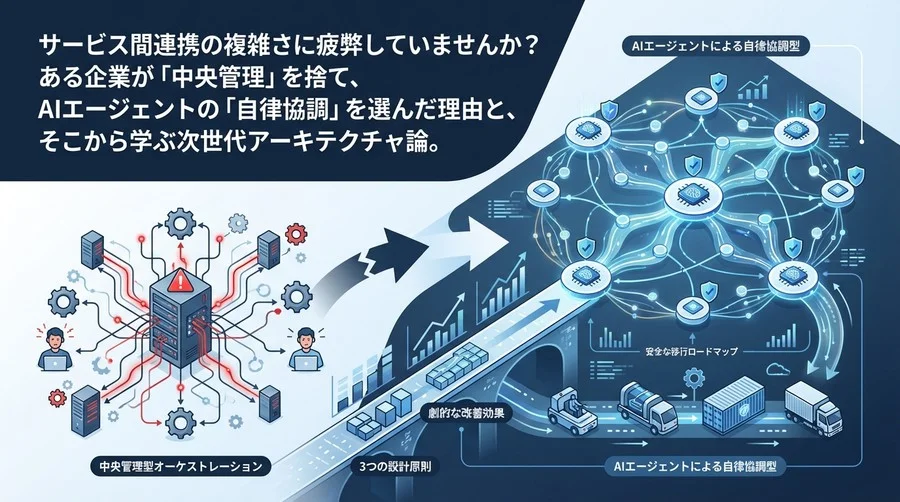 マイクロサービスの「中央管理」はなぜ破綻するのか？AIエージェントによる自律協調が導く次世代オーケストレーションの真髄