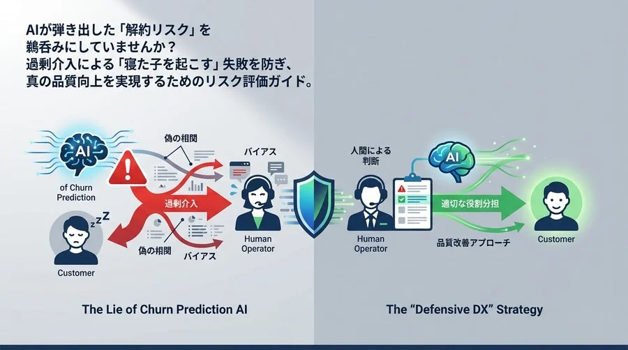 解約予兆AIの「嘘」と「副作用」｜過剰介入で顧客を失わないためのリスク管理ガイド