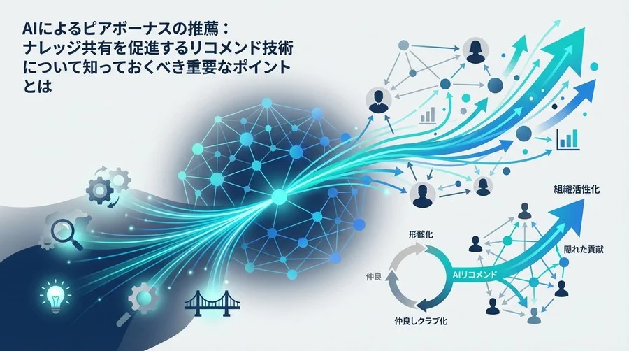 ピアボーナスが形骸化するのはなぜ？AIリコメンドが掘り起こす「隠れた貢献」と組織活性化の科学