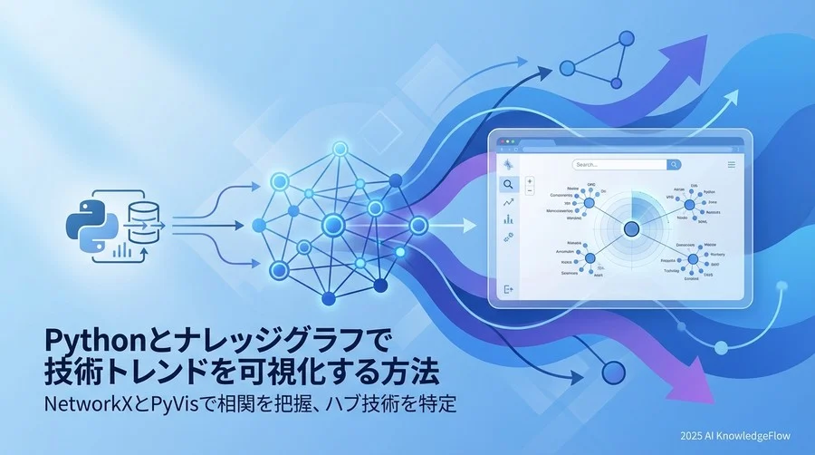 開発環境のセットアップとデータ構造の定義 - Section Image