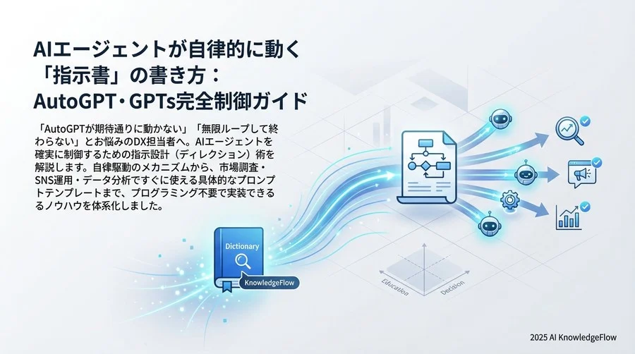 Template 1：市場調査・競合分析オートメーション - Section Image