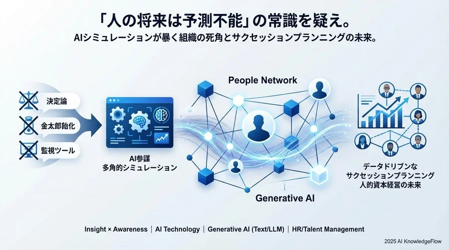 誤解①：AIは「誰を昇進させるべきか」を決める判定マシンである - Section Image