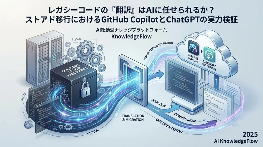 検証2：カーソルと動的SQLを含む複雑ロジックの移行 - Section Image