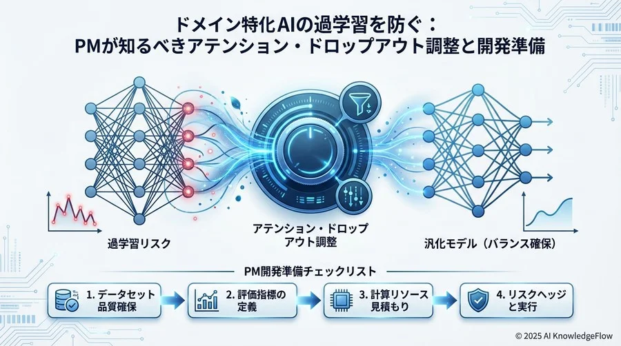 【Phase 3】計算リソースとスケジュールの見積もり - Section Image 3