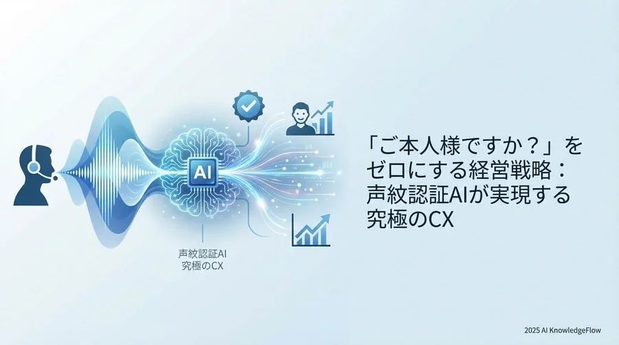なぜ「ご本人確認」の時間がコールセンターの最大のボトルネックなのか - Section Image