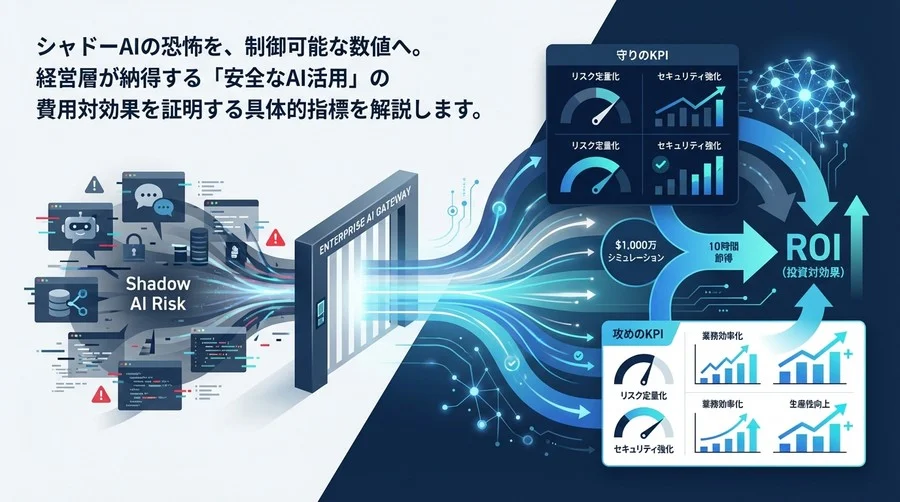 Enterprise AI Gateway導入のROI算出法：シャドーAIリスクを資産に変える経営指標