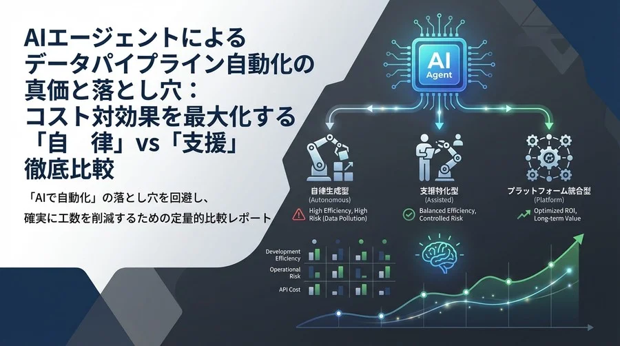 AIエージェントによるデータパイプライン自動化の真価と落とし穴：コスト対効果を最大化する「自律」vs「支援」徹底比較