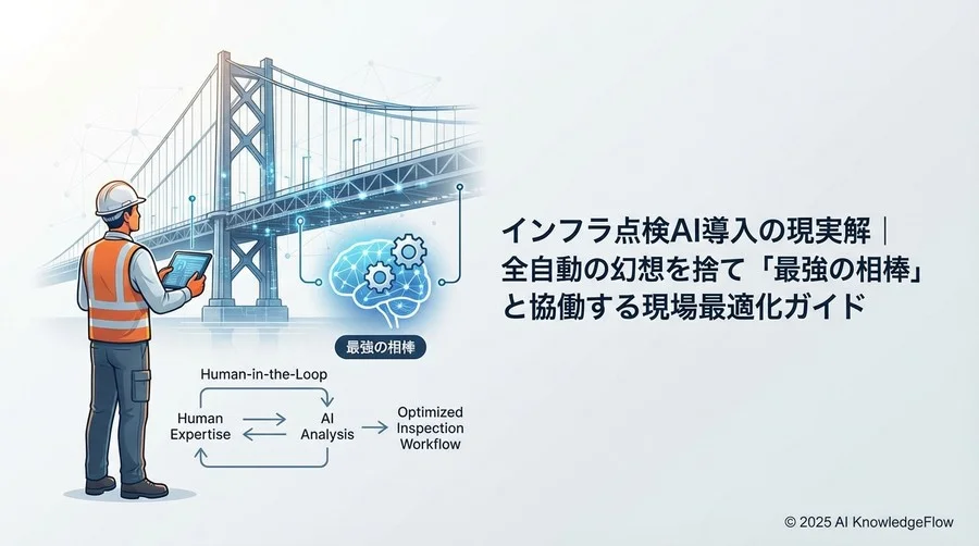 最適化アプローチ①：解析精度は「撮影」で決まる - Section Image