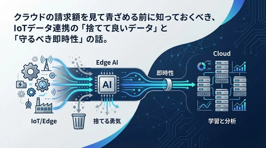 クラウド破綻を防ぐIoTデータ連携の極意：エッジAIによる「捨てる勇気」と分散アーキテクチャ設計論