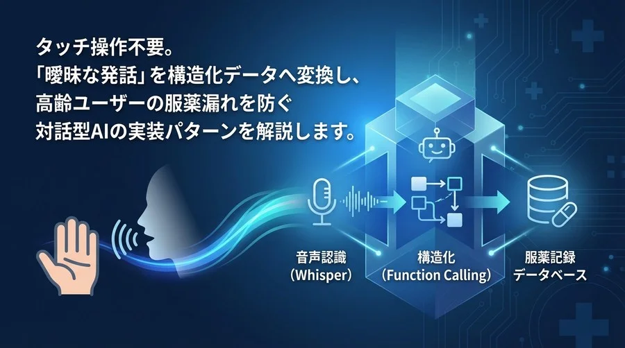Pythonで実装する高齢者向け音声服薬記録：WhisperとFunction Callingで「曖昧な発話」を構造化する技術