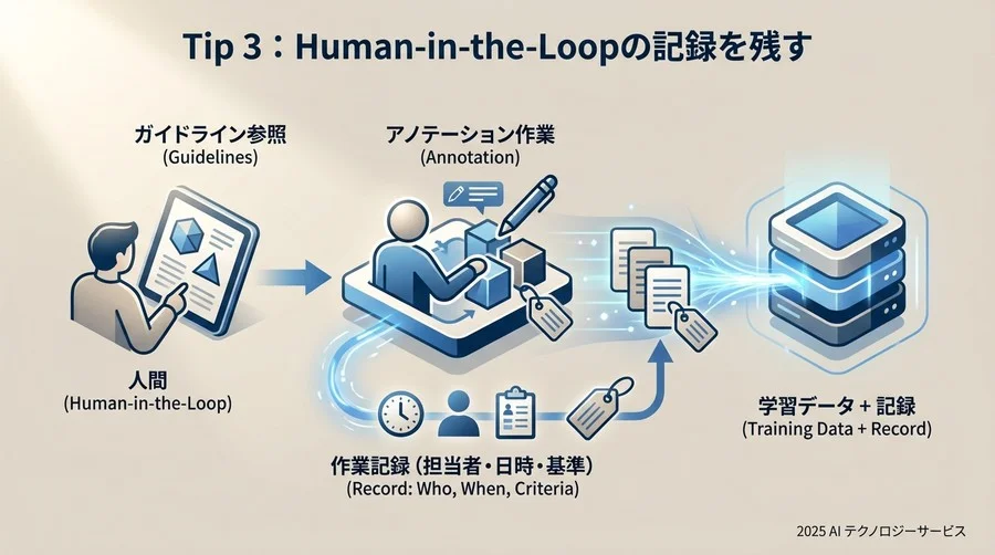 Tip 3：Human-in-the-Loopの記録を残す - Section Image