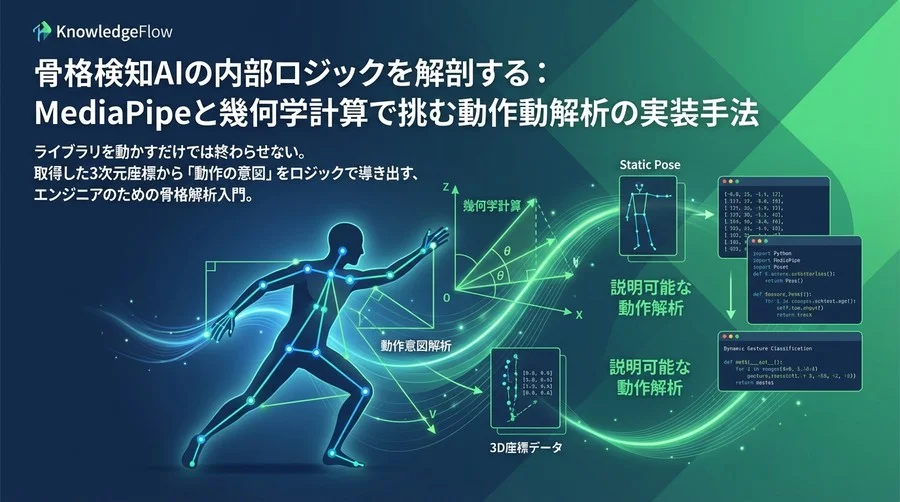 骨格検知AIの内部ロジックを解剖する：MediaPipeと幾何学計算で挑む動作解析の実装手法