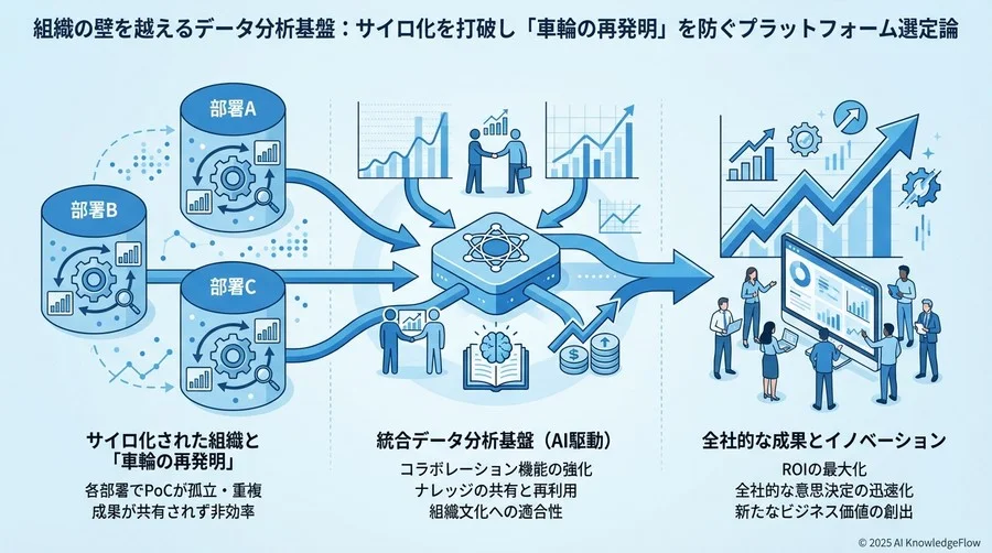 機能別・徹底比較マトリクス - Section Image
