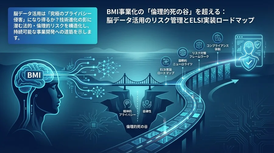 BMI事業化の「倫理的死の谷」を超える：脳データ活用のリスク管理とELSI実装ロードマップ