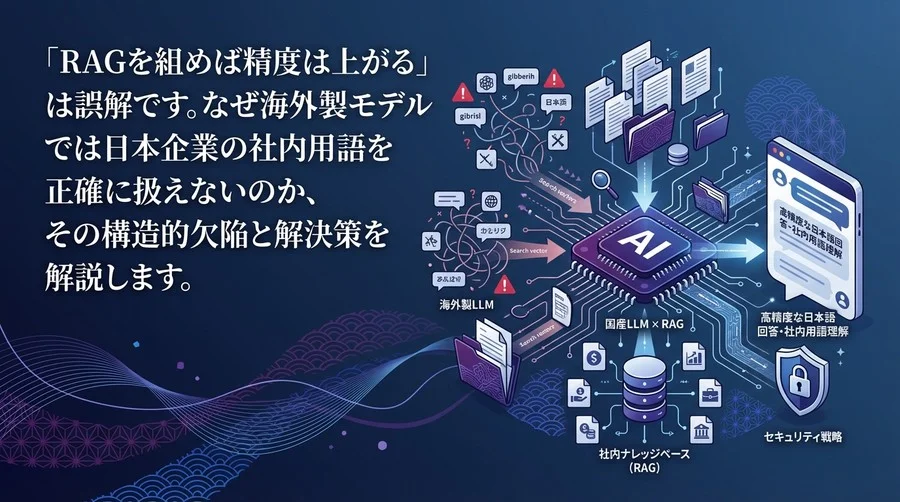 社内FAQが「使えない」と言われる本当の理由：国産LLM×RAGで実現する高精度な日本語対応とセキュリティ戦略