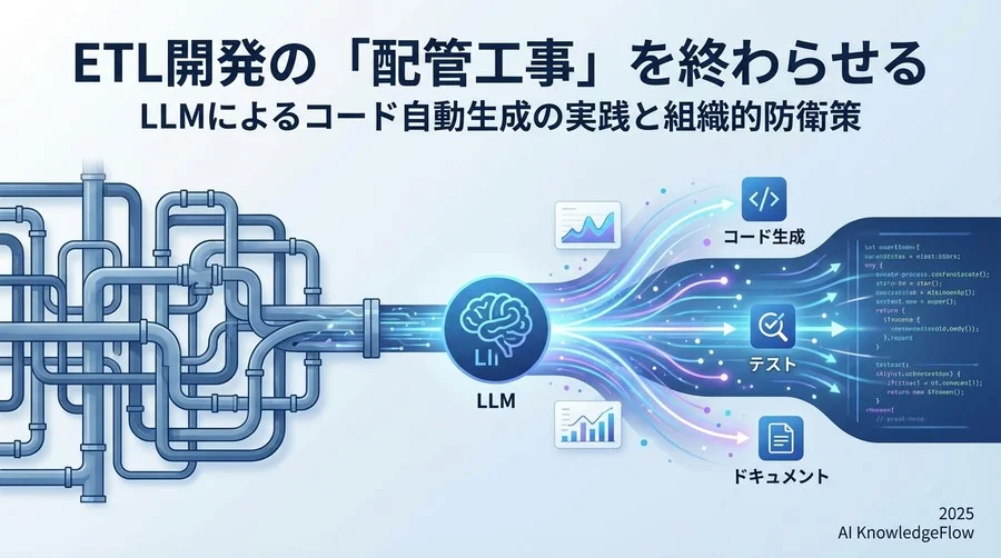 LLM×ETLにおける3つの基本原則：自動生成を「負債」にしないために - Section Image
