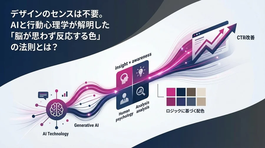 センス不要！AIと行動心理学で解き明かす「脳が反応するバナー配色」の科学的法則