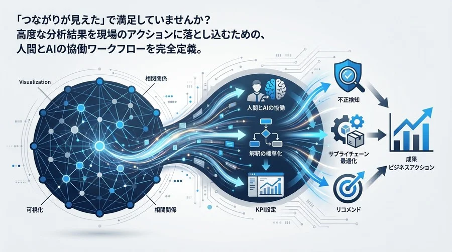 グラフAIを「可視化」で終わらせない：相関関係をビジネスアクションに変える運用プロセスとチーム設計
