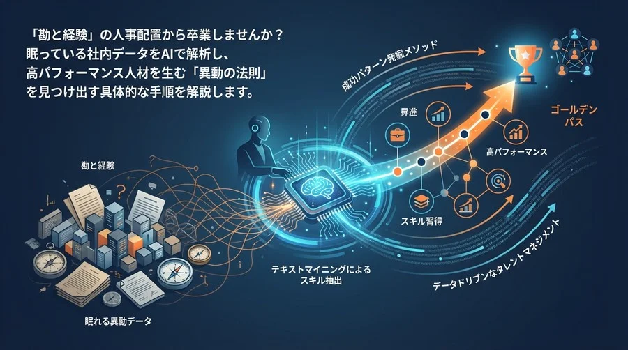 【人事DX】眠れる異動データが宝の山に。AIが導き出す「成功するキャリアパス」発掘メソッド
