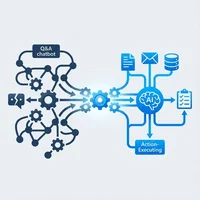 チャットボット導入の7割はなぜ失敗するのか？Copilot StudioとPower Automateで実現する「業務完結型」エージェント開発論
